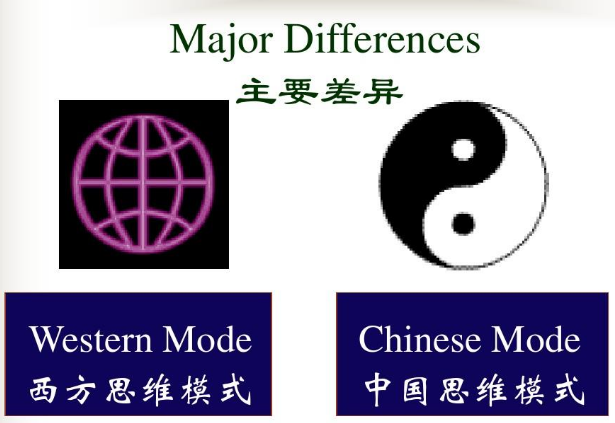 Differences in Chinese and Western.webp